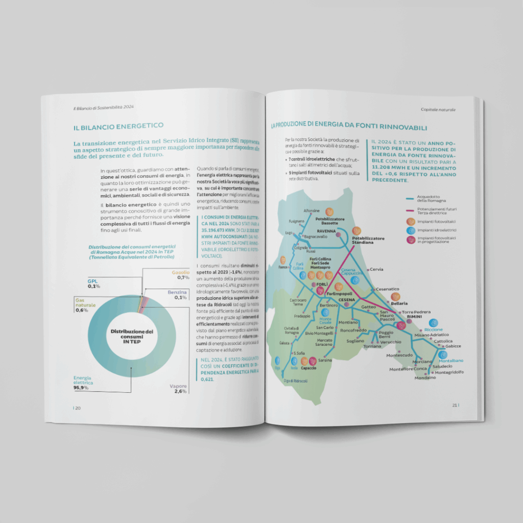 Bilancio di sostenibilità Romagna Acque 2024, vista di due pagine interne.